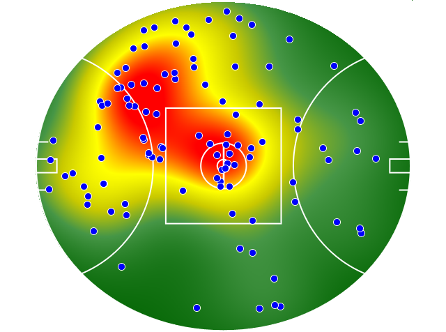 Fremantle heatmap