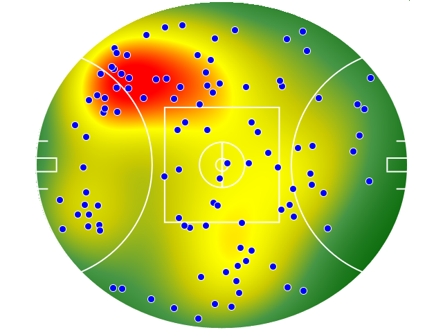 Fremantle heatmap