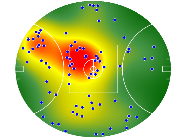 Fremantle heatmap