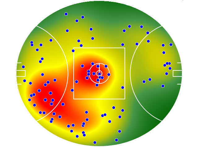 Richmond heatmap