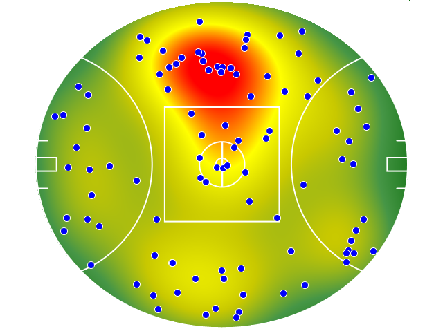 Richmond heatmap