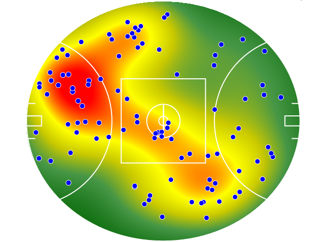 Richmond heatmap