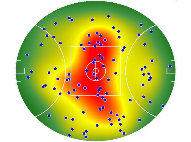 Richmond heatmap