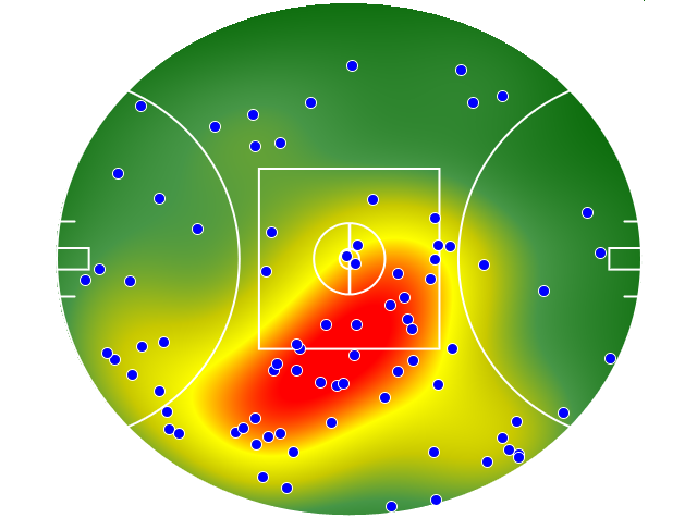 Melbourne heatmap