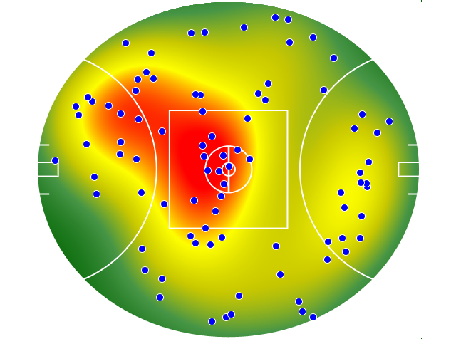 Carlton heatmap