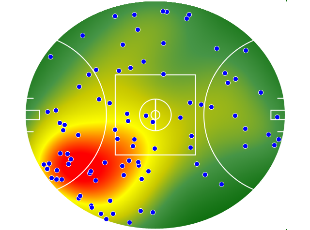Carlton heatmap