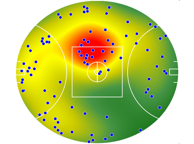 Carlton heatmap