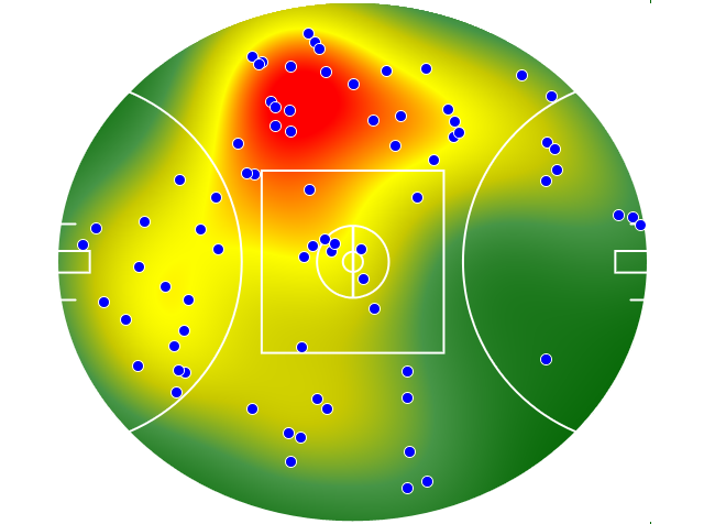 Carlton heatmap