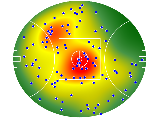 Richmond heatmap