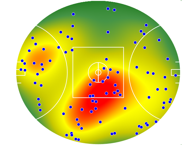 Richmond heatmap