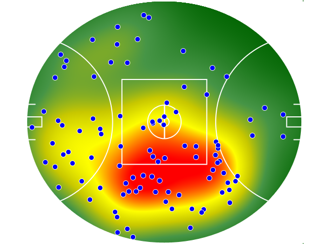 Richmond heatmap