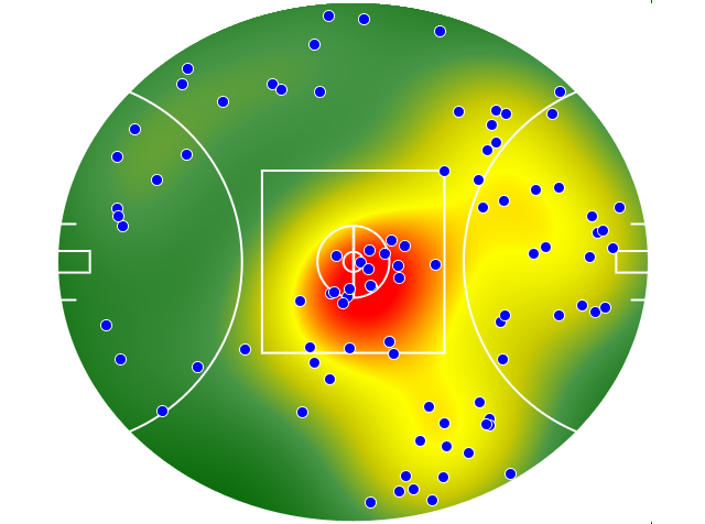 Richmond heatmap