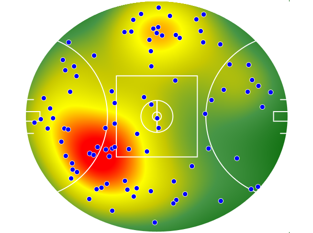 Fremantle heatmap