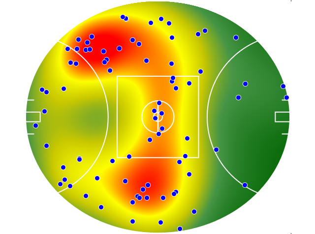 Fremantle heatmap