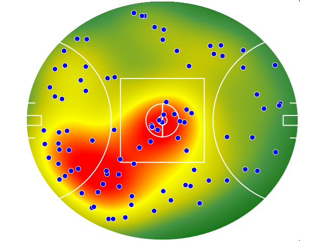Fremantle heatmap