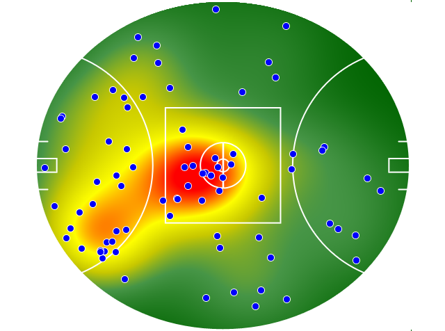Fremantle heatmap