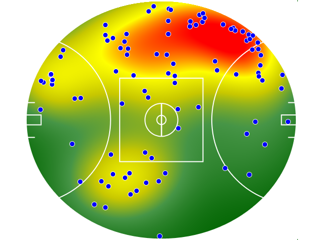 St Kilda heatmap