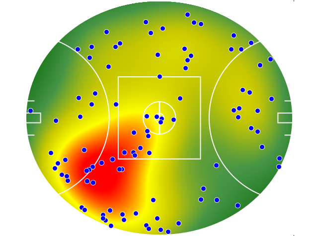 St Kilda heatmap