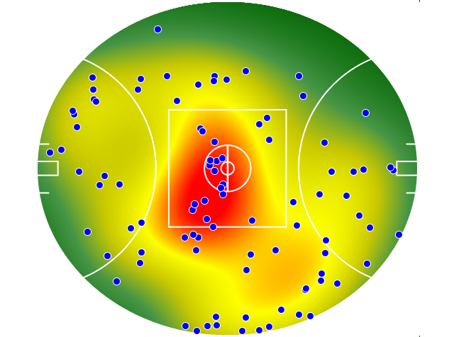 St Kilda heatmap