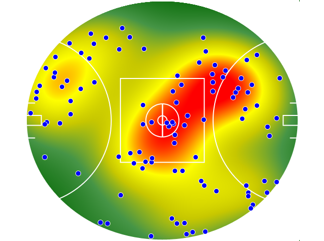 Fremantle heatmap