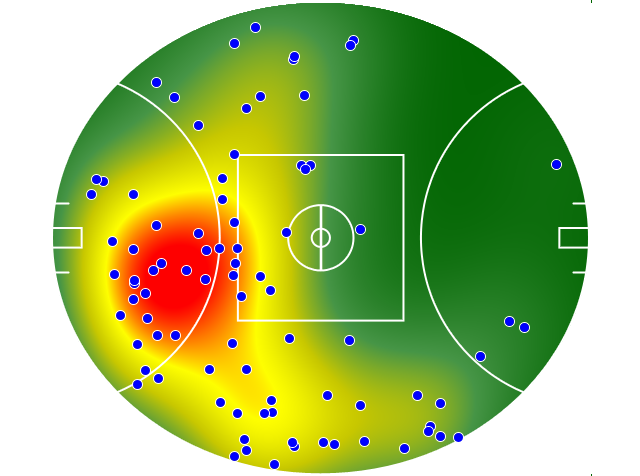 Fremantle heatmap