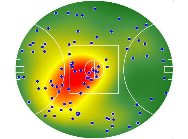 North Melbourne heatmap