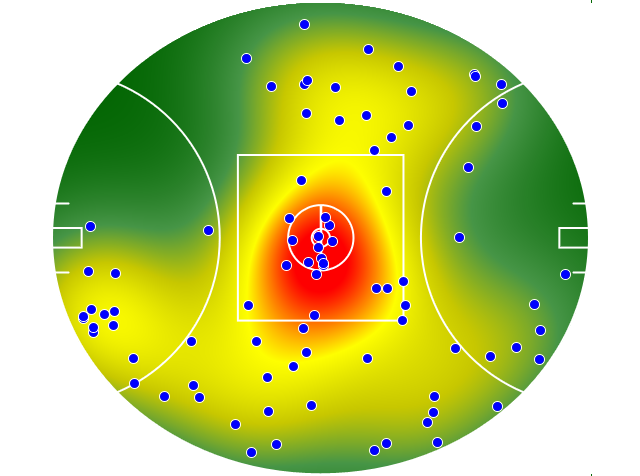 North Melbourne heatmap