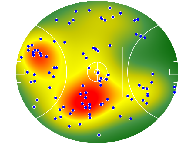 North Melbourne heatmap