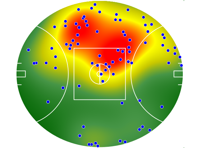 St Kilda heatmap
