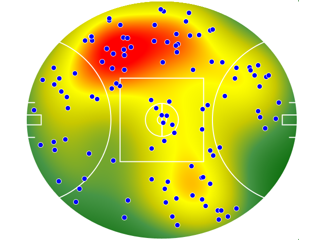 Richmond heatmap