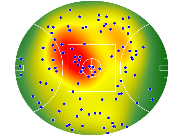 Richmond heatmap