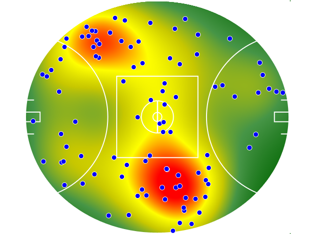 Richmond heatmap