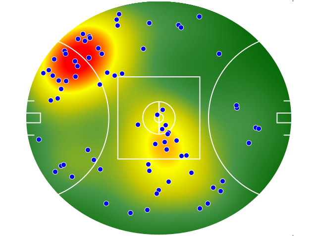 Carlton heatmap
