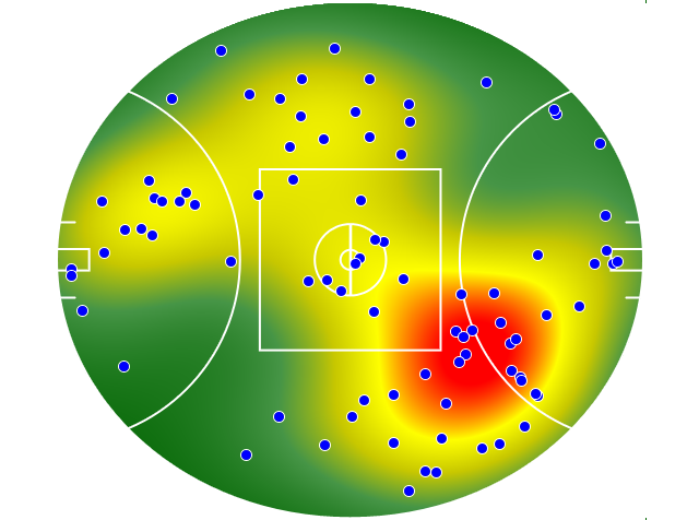 Carlton heatmap