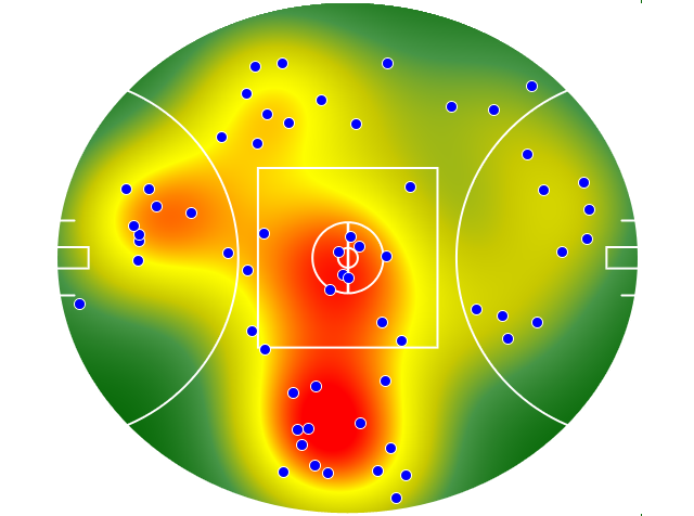 Carlton heatmap