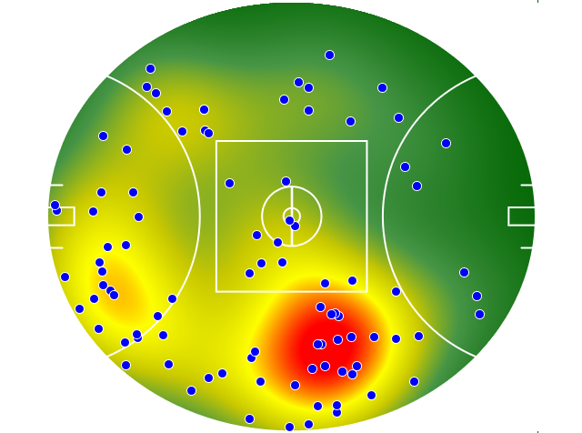 North Melbourne heatmap