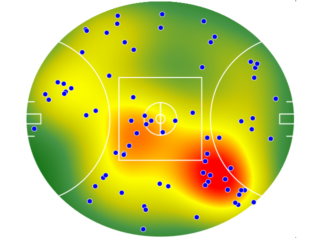 Brisbane Lions heatmap
