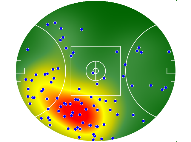 North Melbourne heatmap