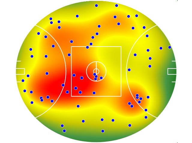 North Melbourne heatmap