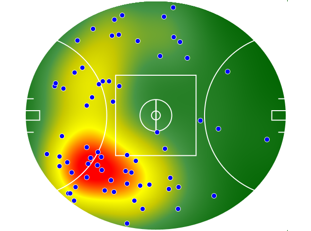 North Melbourne heatmap