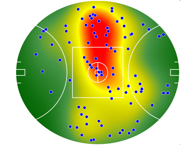 Brisbane Lions heatmap