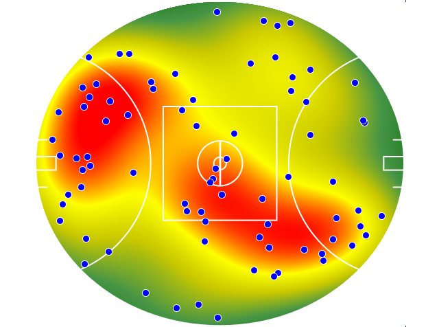 Brisbane Lions heatmap