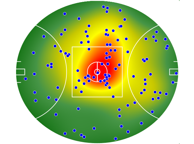 Carlton heatmap