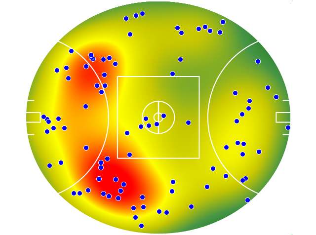 Carlton heatmap