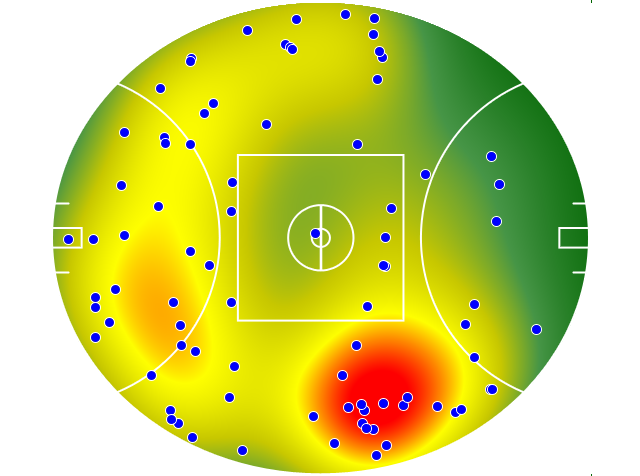 Carlton heatmap