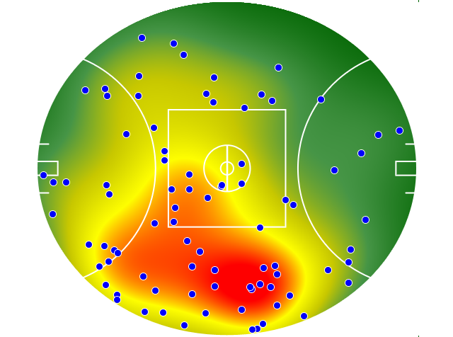 Fremantle heatmap