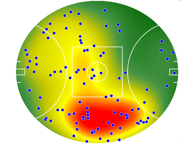 Fremantle heatmap