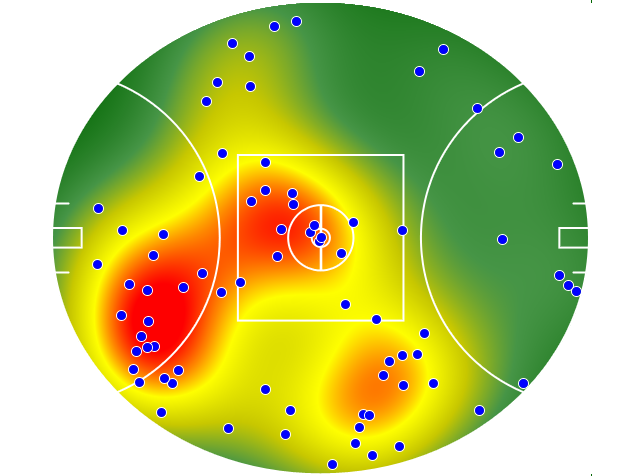 Fremantle heatmap