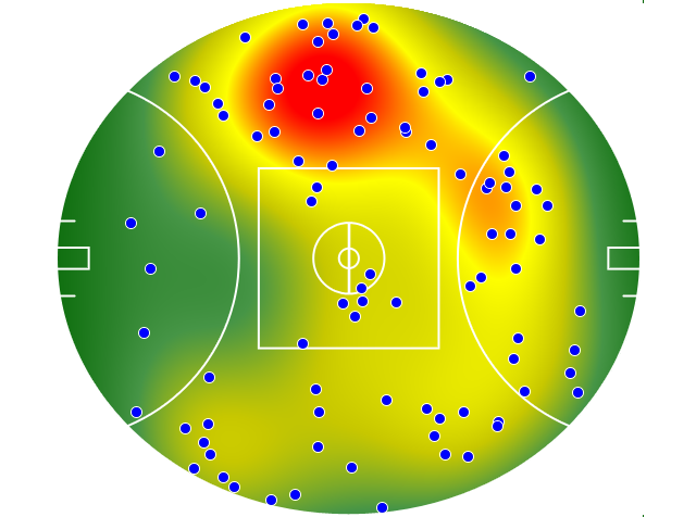 Melbourne heatmap