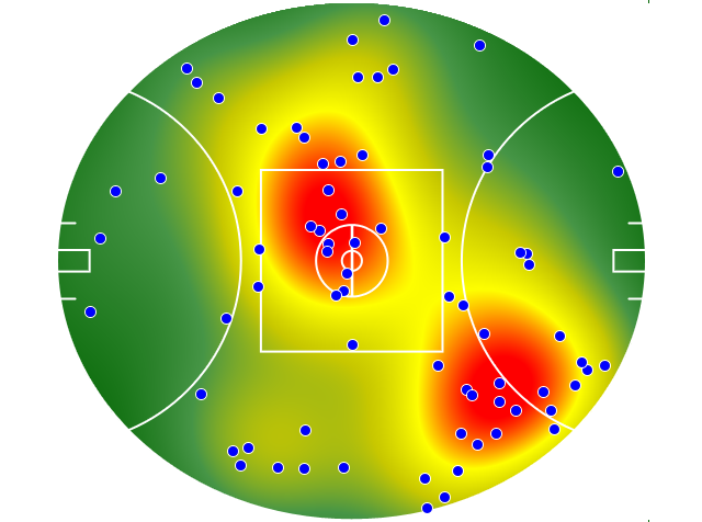 North Melbourne heatmap